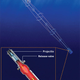 Image for article titled Jules Verne Was (Almost) Right